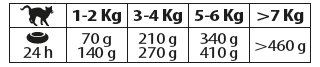 STRUVITE